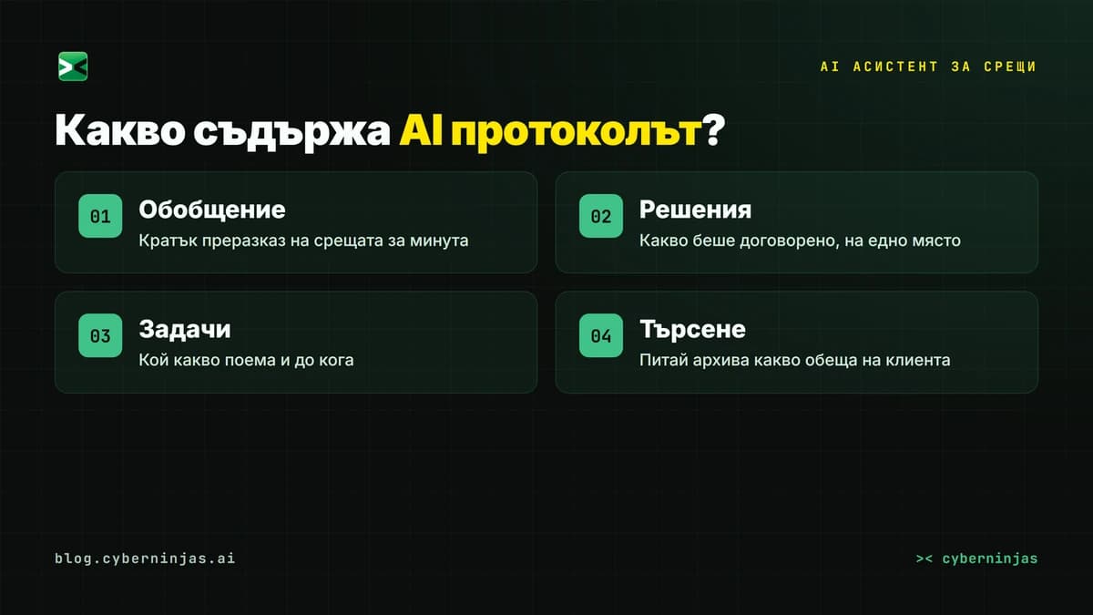 AI асистент за срещи показва автоматичен протокол с решения и задачи на български