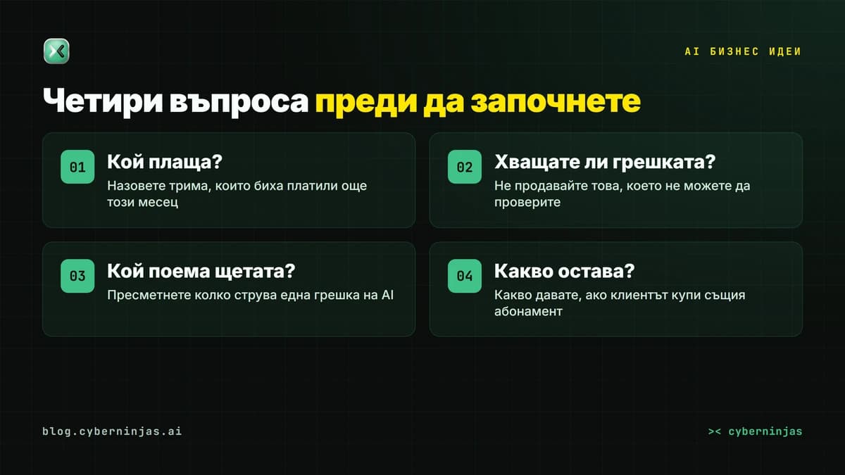 AI бизнес идеи: четири въпроса, с които проверявате кой плаща и кой поема грешката