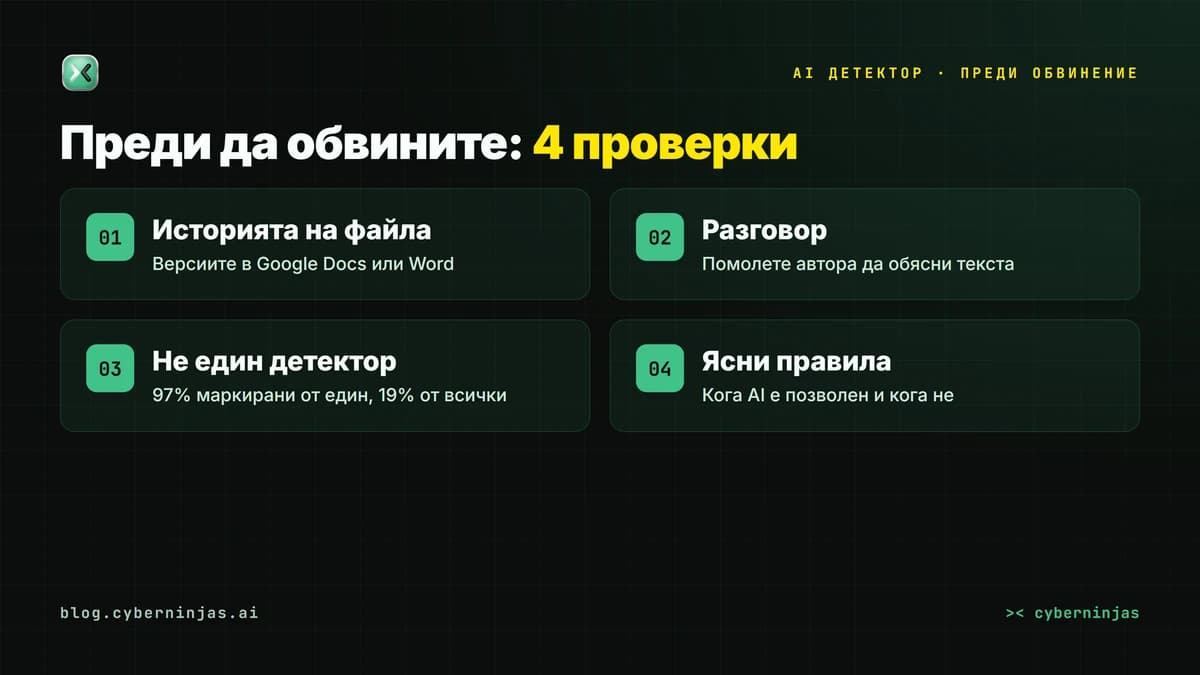 AI детектор — четири проверки, преди да обвините ученик, че е писал с AI
