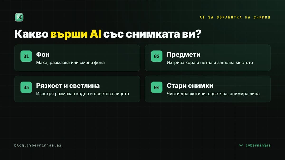 AI за обработка на снимки: четирите задачи, които върши, от махането на фон до съживяването на стари снимки
