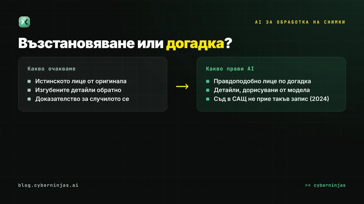 AI за обработка на снимки дорисува липсващите детайли по догадка, затова съд в САЩ не прие обработено видео