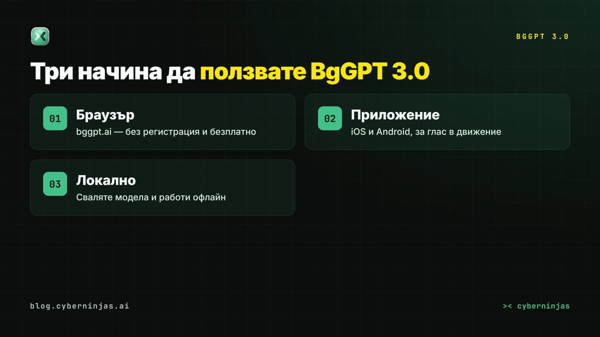 BgGPT 3.0 три начина на достъп — браузър, мобилно приложение и локален модел