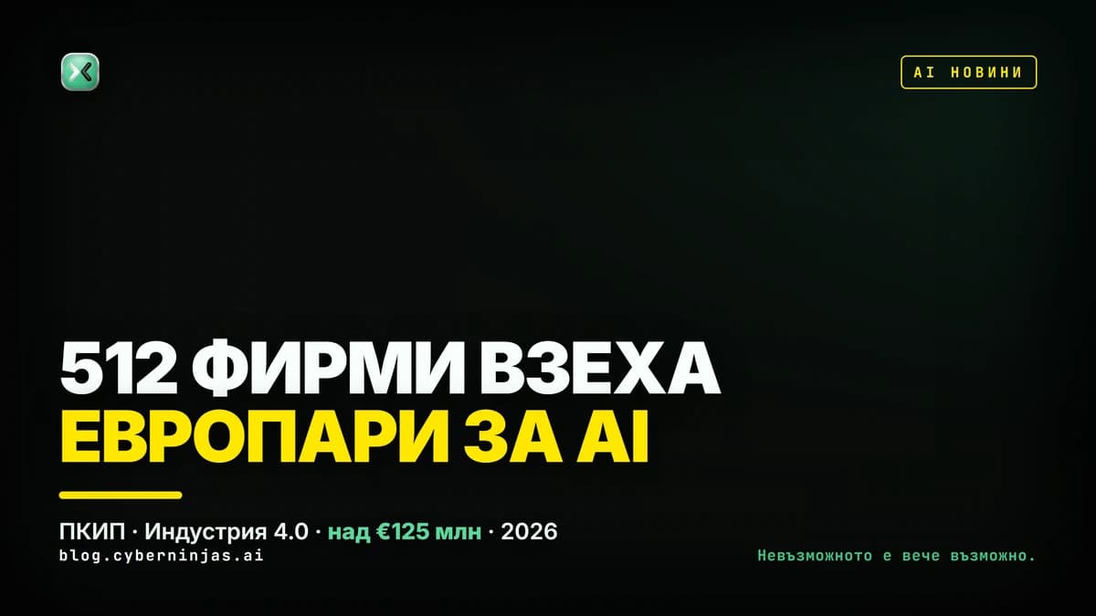 Финансиране за изкуствен интелект за фирми в България — 512 одобрени предприятия по ПКИП