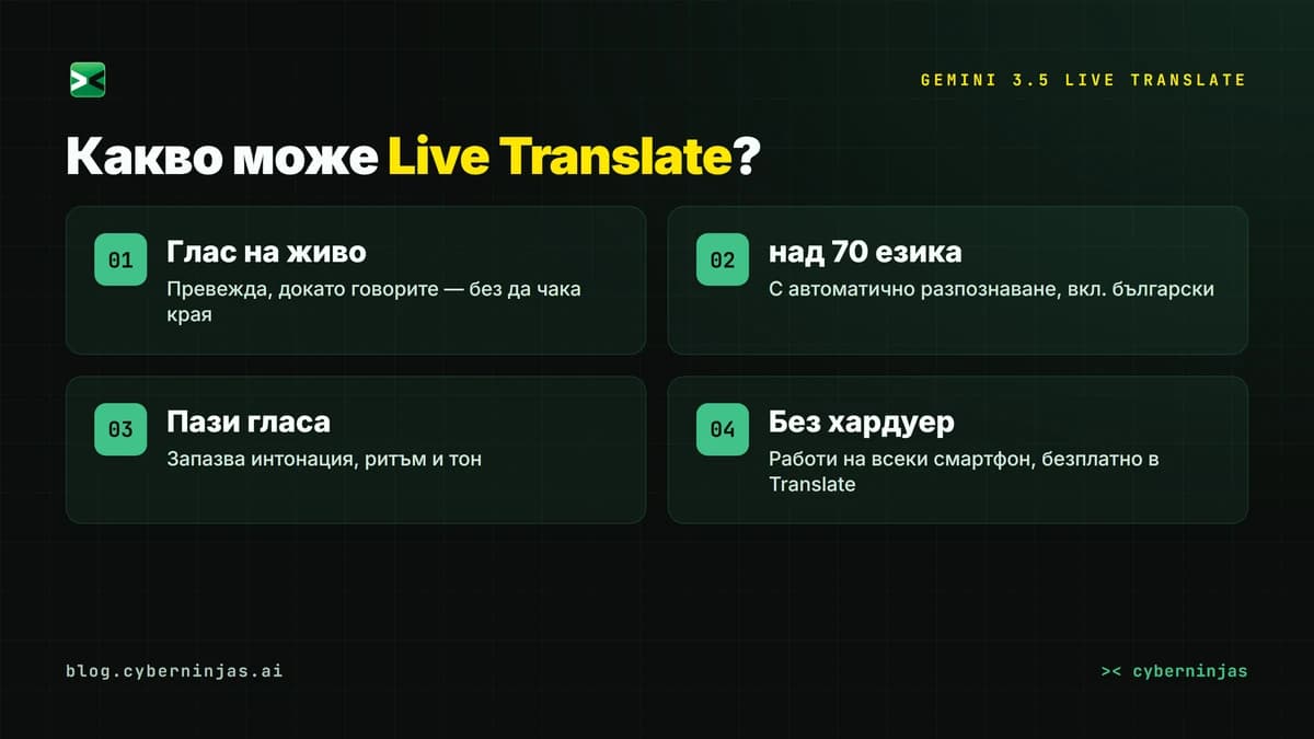 Как работи Gemini 3.5 Live Translate — превод на глас в реално време стъпка по стъпка