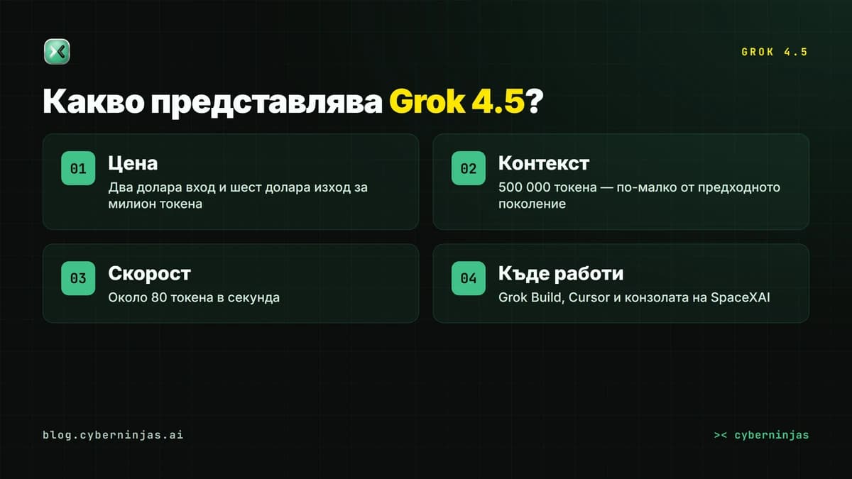 Grok 4.5 — цени, контекстен прозорец и скорост на новия модел на SpaceXAI