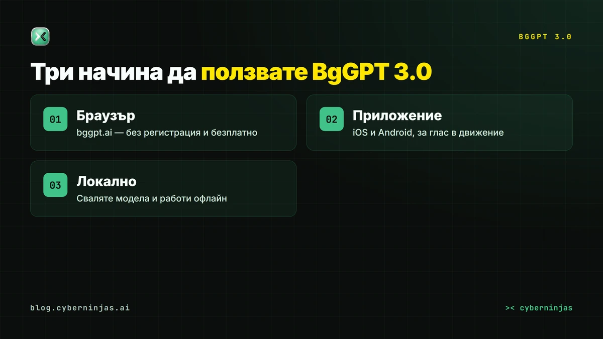 BgGPT 3.0 три начина на достъп — браузър, мобилно приложение и локален модел
