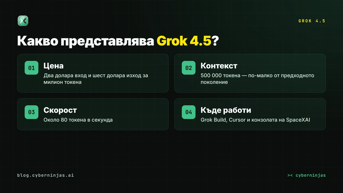 Grok 4.5 — цени, контекстен прозорец и скорост на новия модел на SpaceXAI