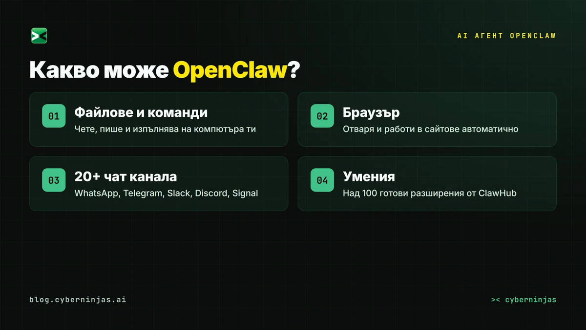 OpenClaw — какво може да прави безплатният AI агент на вашия компютър