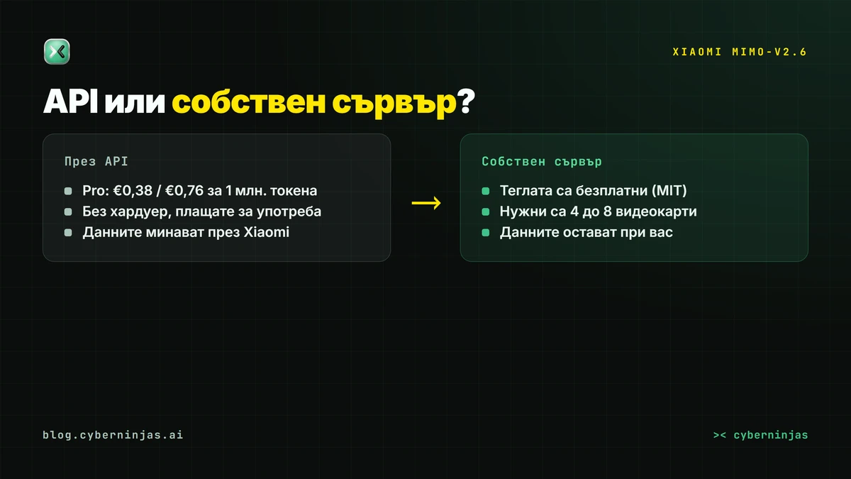 Xiaomi MiMo-V2.6 за български фирми — API или собствен сървър в ЕС